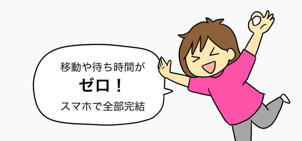 ピュアティスはオンライン診療です