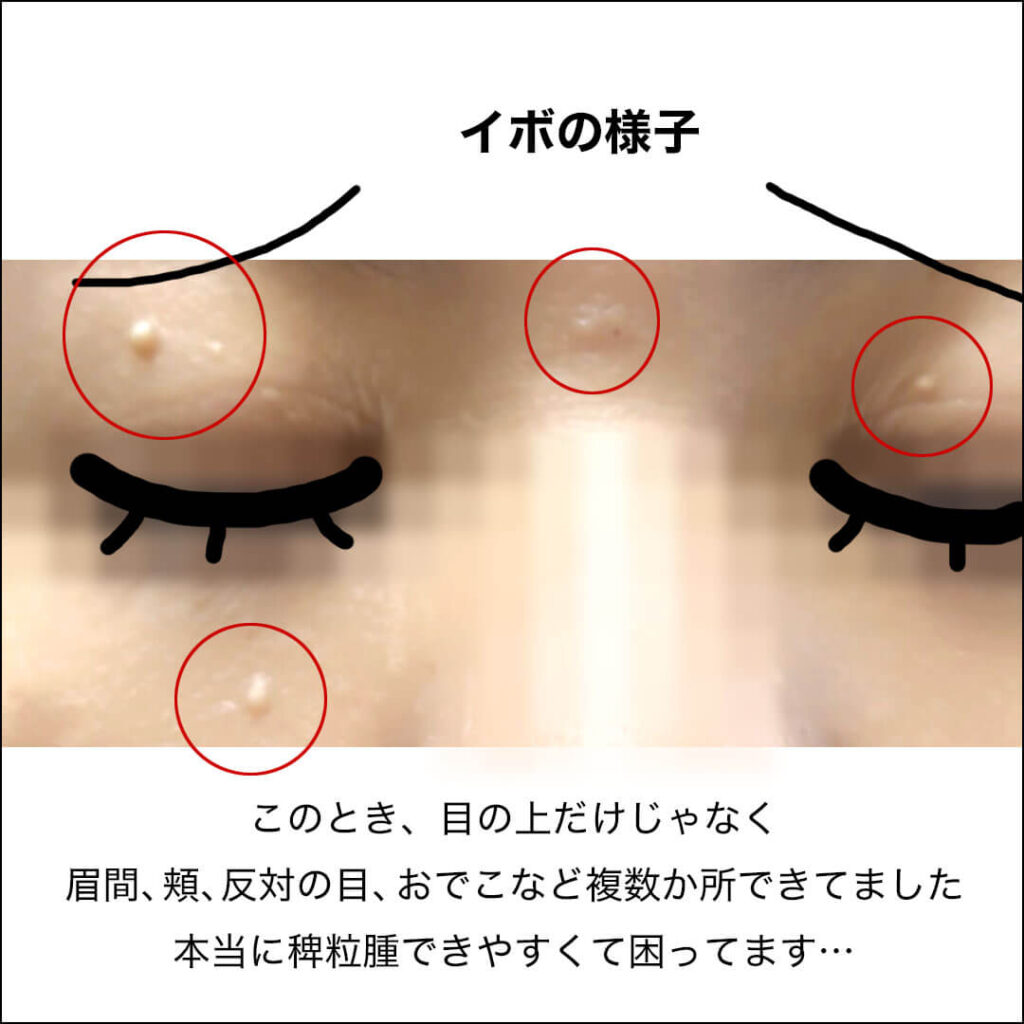 自分の好きが分からなくて悩んでいた頃の様子の漫画
